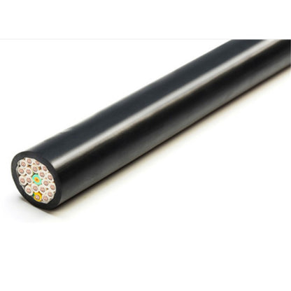 AnHe Speciality cables(Price please ask customer service)